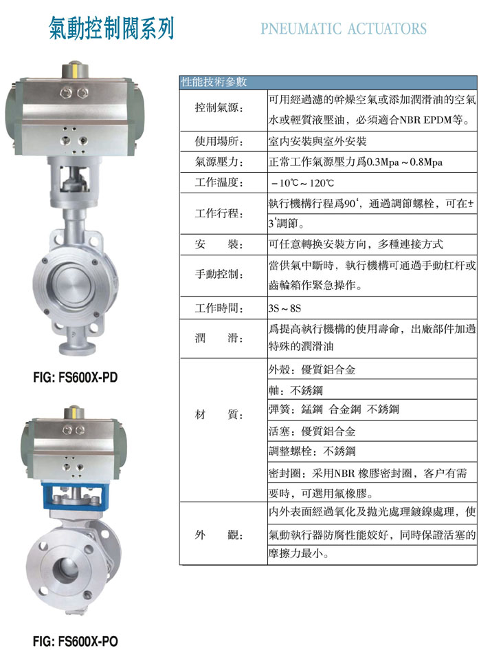 巴赫BACH氣動控制閥系列
