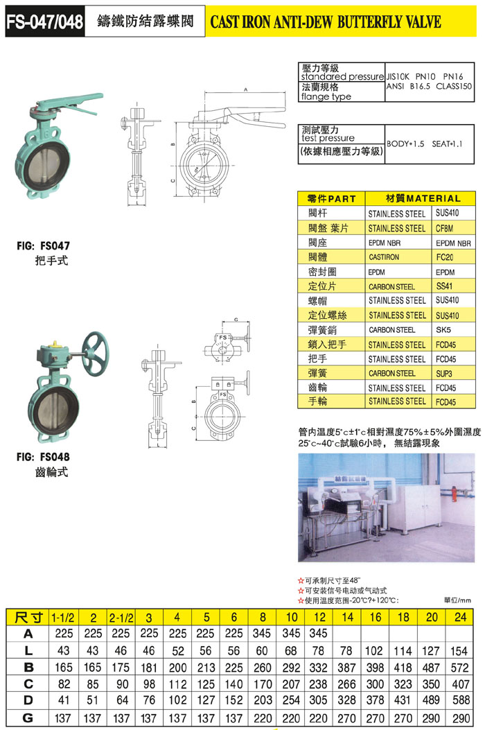 巴赫BACH鑄鐵防結露蝶閥