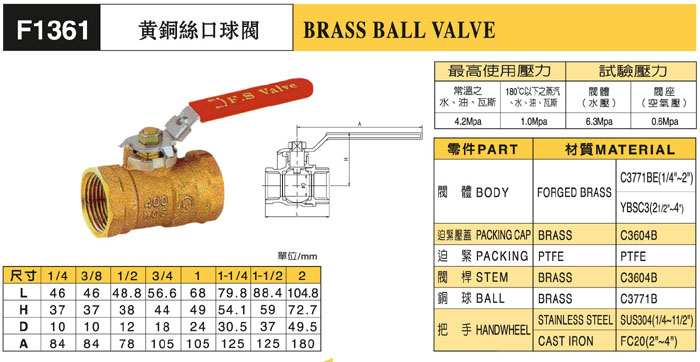 巴赫BACH黄銅絲口球閥